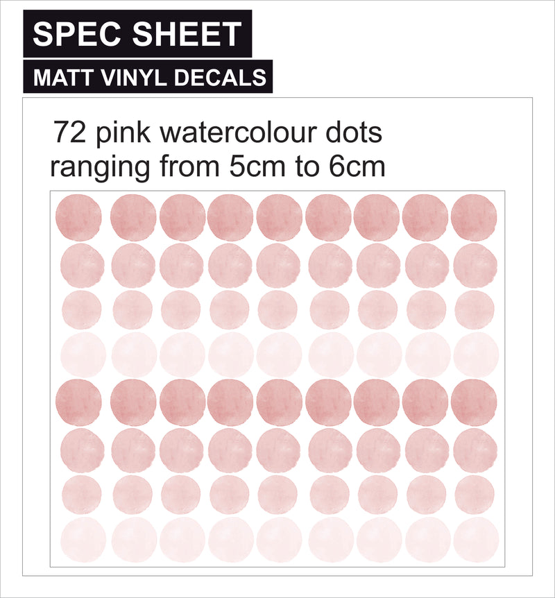 Pink Watercolour Dots